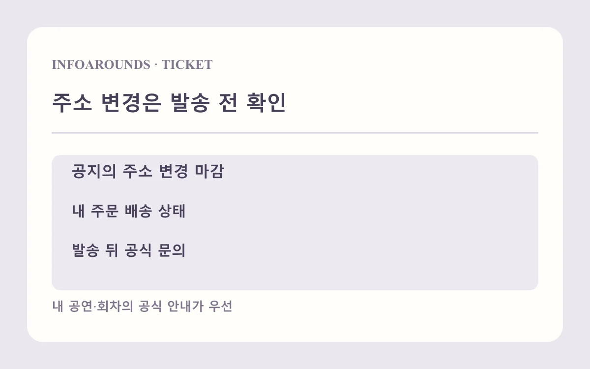 주소 변경은 발송 전 확인: 상품별 변경 마감; 내 주문 배송 상태; 발송 후엔 공식 문의. 자체 제작 수령·입장 설명도